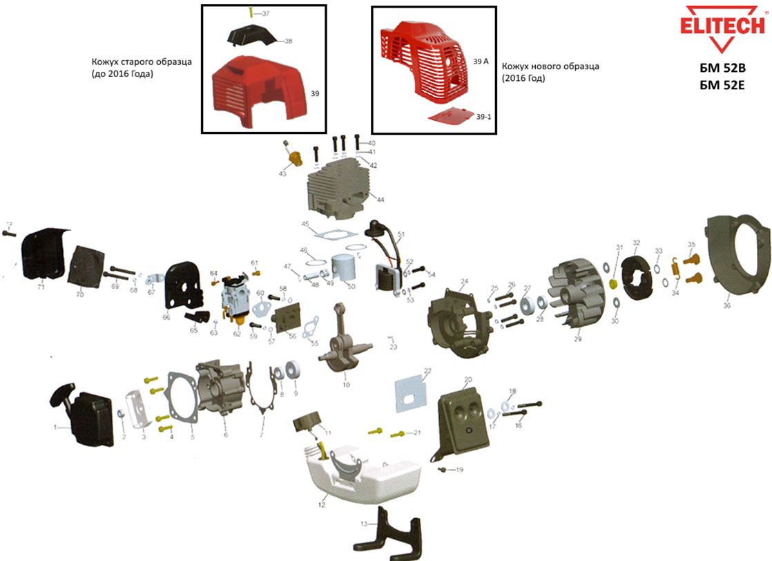 ЗАПЧАСТИ ДЛЯ МОТОБУРА БЕНЗИНОВОГО ELITECH БМ 52В (ДВИГАТЕЛЬ)