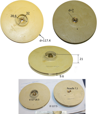 Колесо рабочее