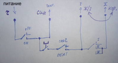 Пульт управления для ТЗ-6C(5) DR